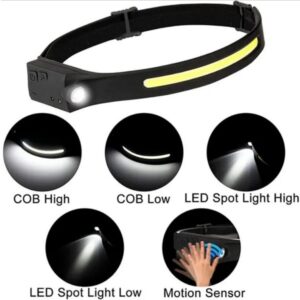Torcia LED Frontale con Sensore di movimento